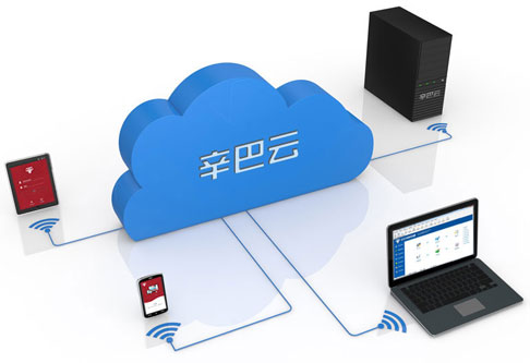 云進銷存軟件,云財務管理軟件,云汽修管理軟件